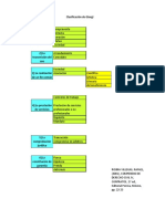 Clasificación de Los Contratos de Giorgi