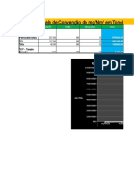 Tabela de Convenção de mg-Nm³ em Tonela Ano (Fornos) (Salvo automaticamente) (Salvo automaticamente)