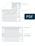 Calcul Des Prévisions Des Ventes ECI (Exercices Avec Questionnement)