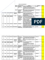 Jadwal Kuliah Mikro