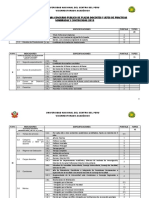 Tabla de Concurso Público