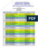 Jadwal Semester Genap 2019.2