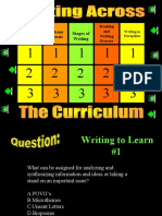 Stages Academic Writing Process