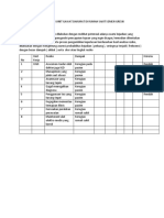 Daftar Potensial Resiko Di Unit Gawat Darurat Di Rumah Sakit Semen Gresik