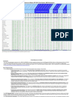 Community Systems Progress RPT q1 Matrix