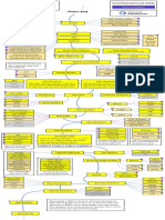 frontend.pdf