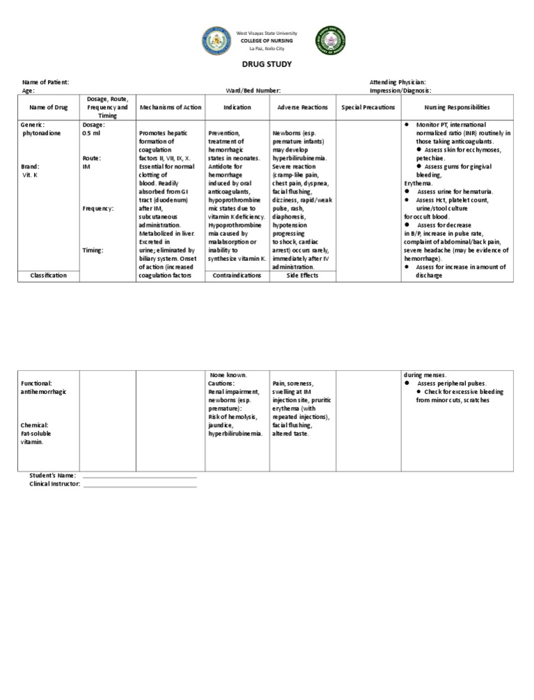 Vit K Drug Study PDF Bleeding Coagulation