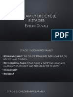 The FAMILY LIFE CYCLE
