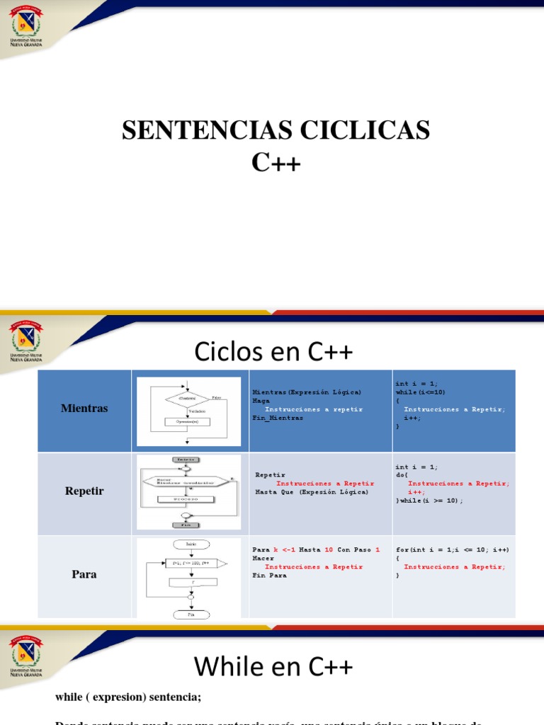 Ciclos en C++ y sus tipos: while, do-while y for | PDF | C ...
