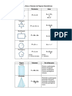 Formulario Área, Perímetro y Volumen de Figuras Geométricas