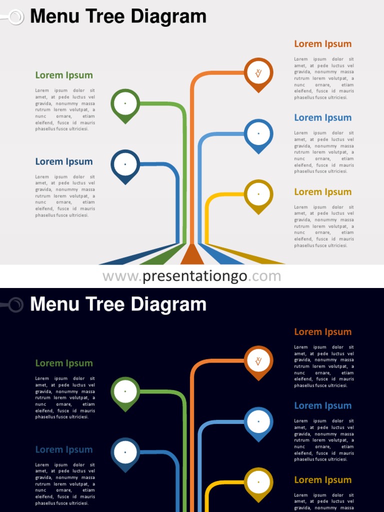 Menu Tree Diagram Template | PDF