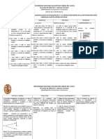 Matriz de Consistencia