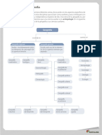 Las Ramas de La Geografía PDF