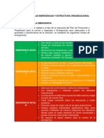 Clasificacion de Las Emergencias y Estructura Organizacional de Respuesta