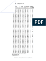 RDS Size Selection Chart Web