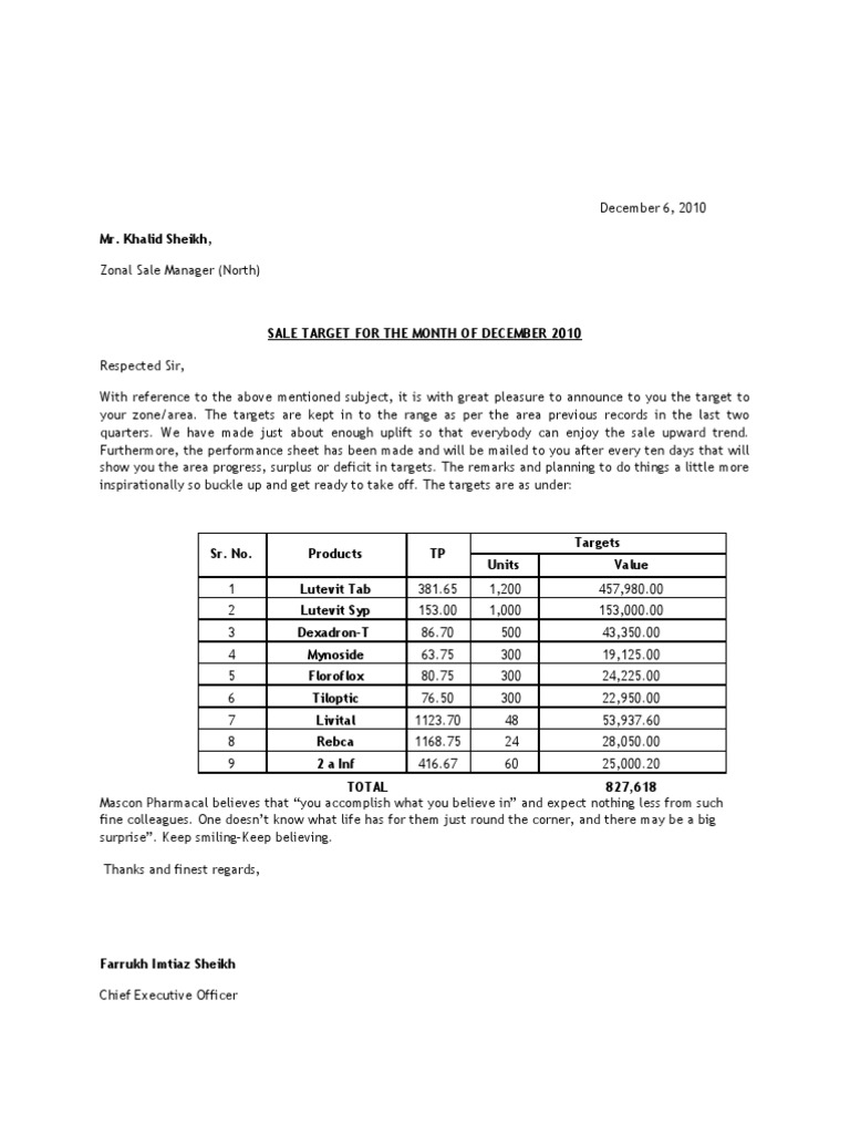 Target Letter Pakistan