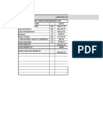 Comparativo de Metas