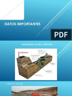 Datos Importantes.pdf