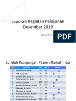 Presentasi Laporan Kegiatan Pelayanan Des'19