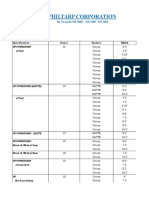 Philtarp Price List