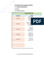 Temas y Grupos de Gestion Ambiental I 20020 0