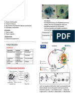 PARASITOLOGY