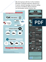 Infographic Research Activity in Tle 10