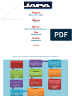 Tarea 6 Derecho Civil Alejandro