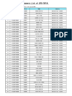 (붙임3) Passers List (Philippines 4th PBT)