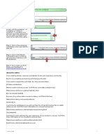 Expert Review Checkpoints