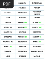 Daftar Persamaan Obat Generik | PDF | World Health Organization ...