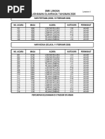 Teks Pengacaraan Khatam 2018 Pdf