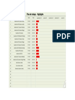 ejercicio Gantt