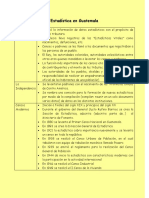 Estadística en Guatemala PDF