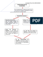 Mapa Conceptual Transformación