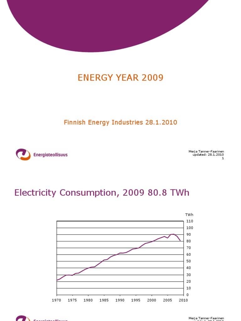 Electricity PDF Electric Energy Consumption Electricity Generation