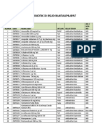 DATA ANTIBIOTIK DI RSUD RANTAUPRAPAT