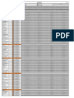Project Timeline - Over All Project Plan - Master Template PDF
