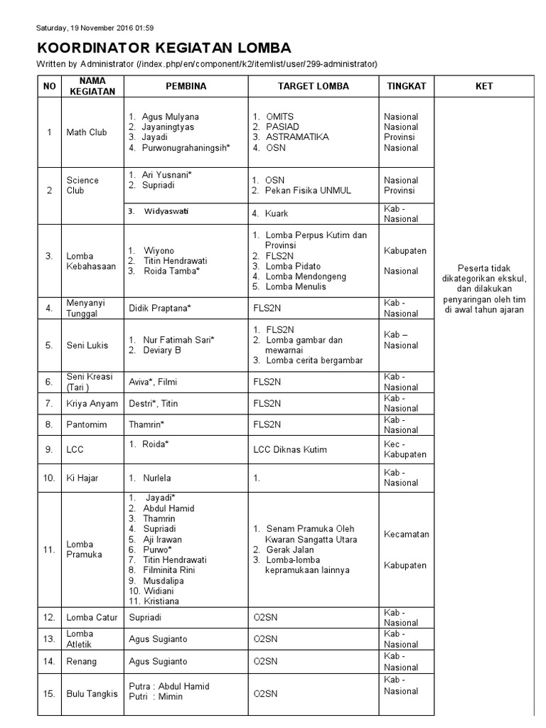 Koordinator Kegiatan Lomba PDF | PDF