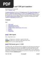 List of TCP and UDP Port Numbers