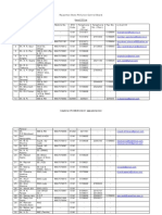 Rajasthan State Pollution Control Board.pdf