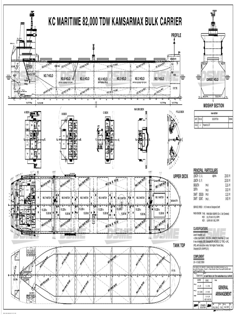 Darya Ma Ga Cap Plan