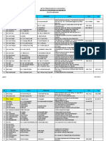 Daftar Pengurus Wilayah Dan Daerah Iphi