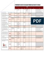 Kalender Pelaporan BPR