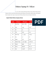 Angka Dalam Bahasa Jepang