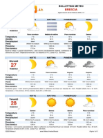 Meteo Brescia