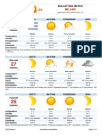 Meteo Milano