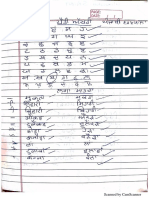 Basic Punjabi Notes