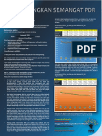 Guidance PDR PDF