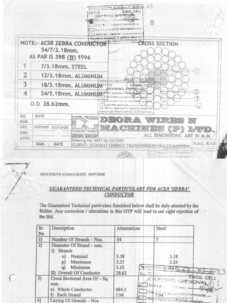 GTP For Acsr Zebra Conductor PDF